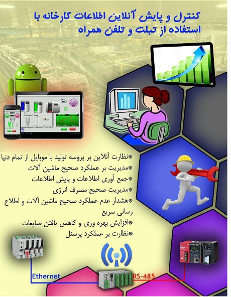 کنترل و پایش آنلاین اطلاعات کارخانه با استفاده از تبلت و تلفن همراه